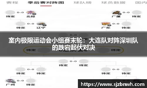 室内极限运动会小组赛末轮：大连队对阵深圳队的跌宕起伏对决